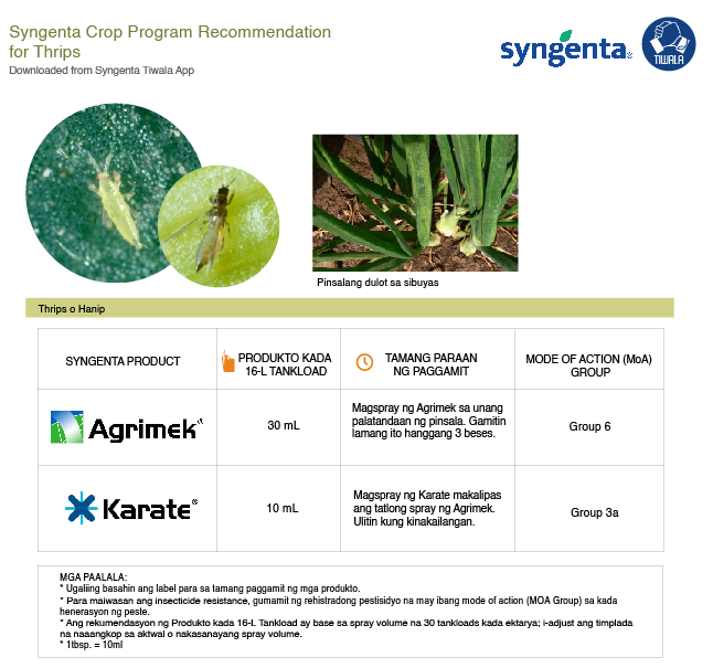syngenta crop program recommendation