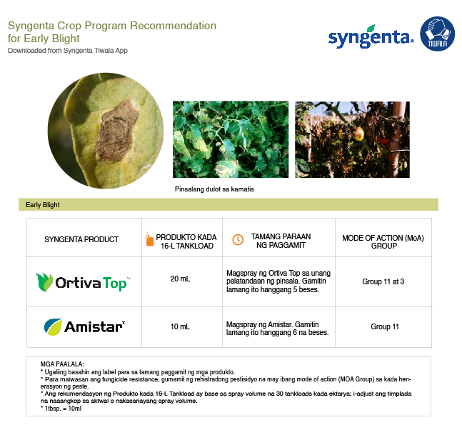 syngenta crop program recommendation
