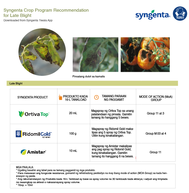 syngenta crop program recommendation